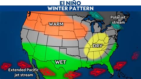 El Niño is expected to drive weather in winter. How San Diego may be impacted
